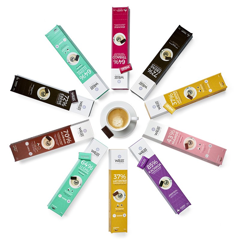 Gamme Napolitains - Distributeurs Gamme Napolitains - Distributeurs
